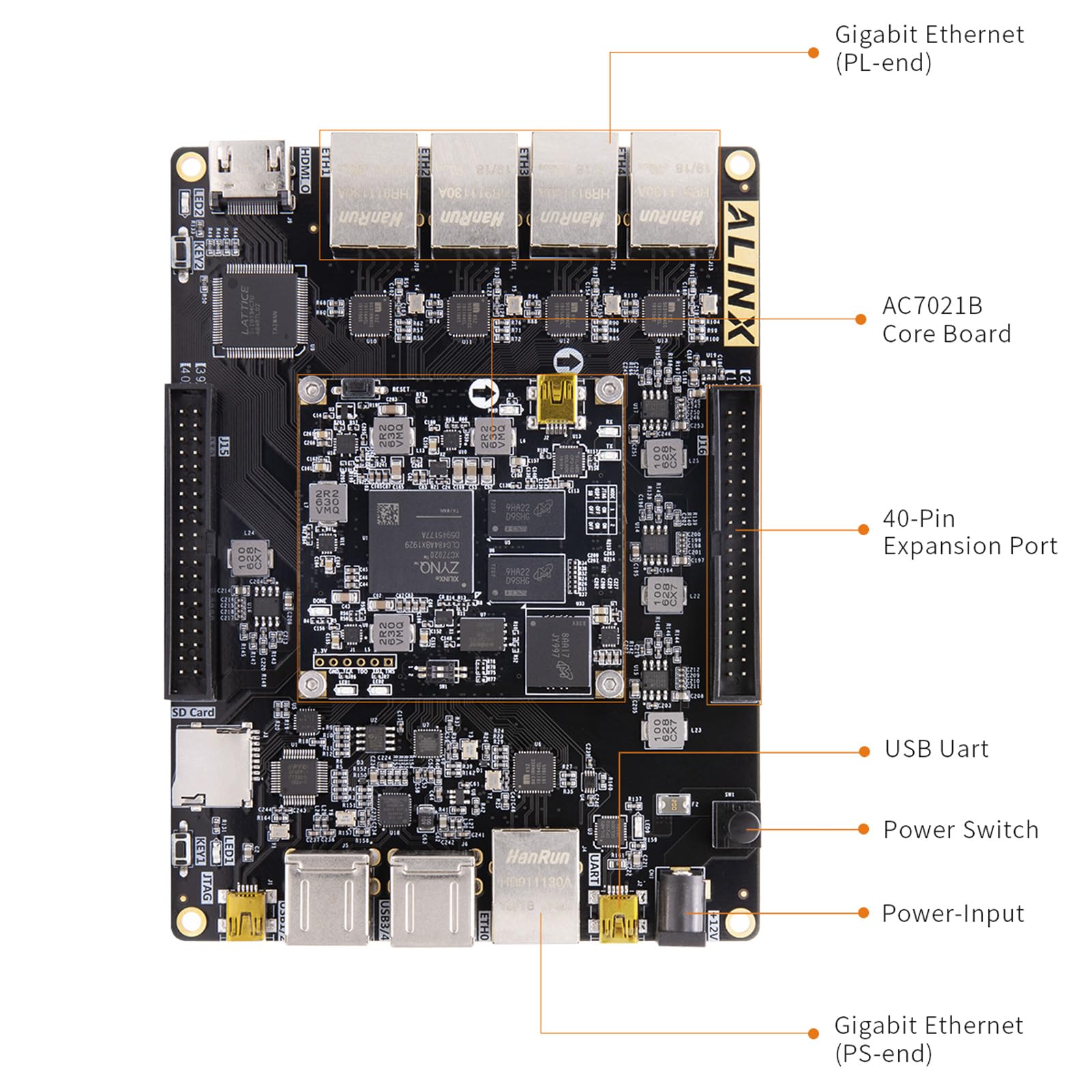 Amazon.co.jp: ALINX ブランド ザイリンクス Zynq-7000 ARM/Artix-7